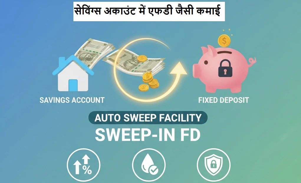 Sweep-in FD Auto Sweep Facility के फायदे और ब्याज बढ़ाने का तरीका