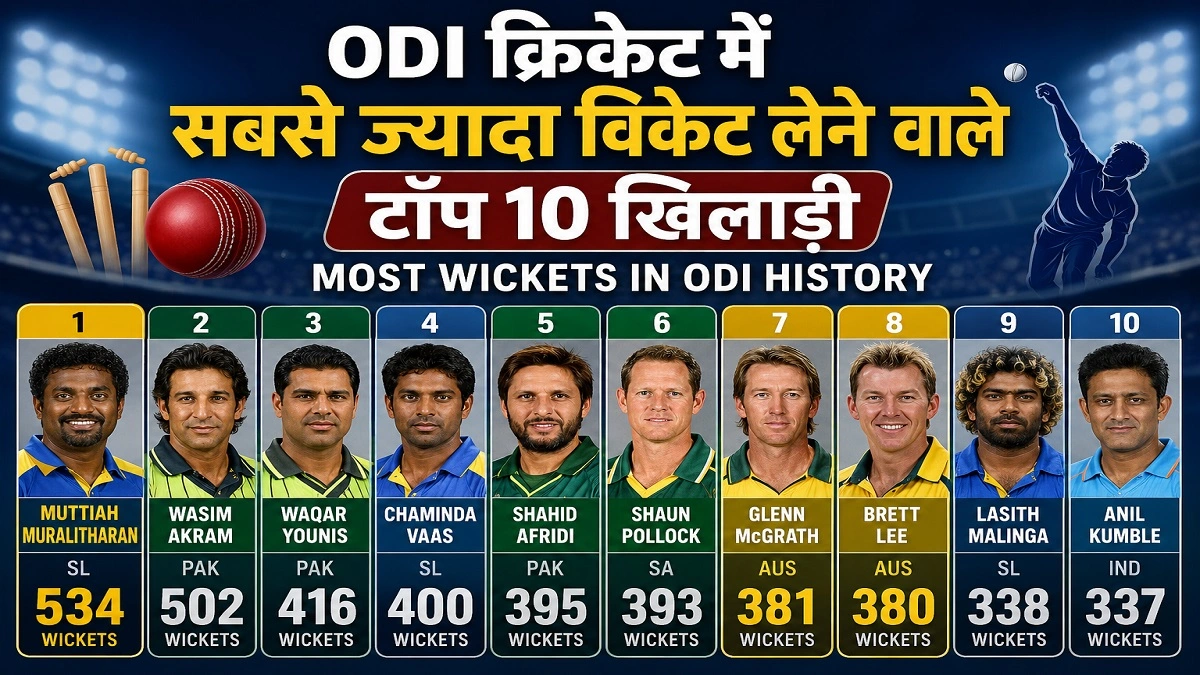 ODI क्रिकेट में सबसे ज्यादा विकेट लेने वाले टॉप 10 गेंदबाजों की सूची
