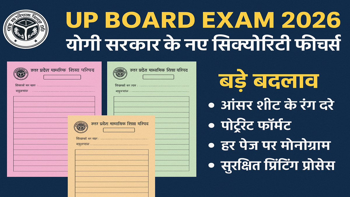UP Board Exam 2026 नए सिक्योरिटी फीचर्स और रंग-coded आंसर शीट की जानकारी