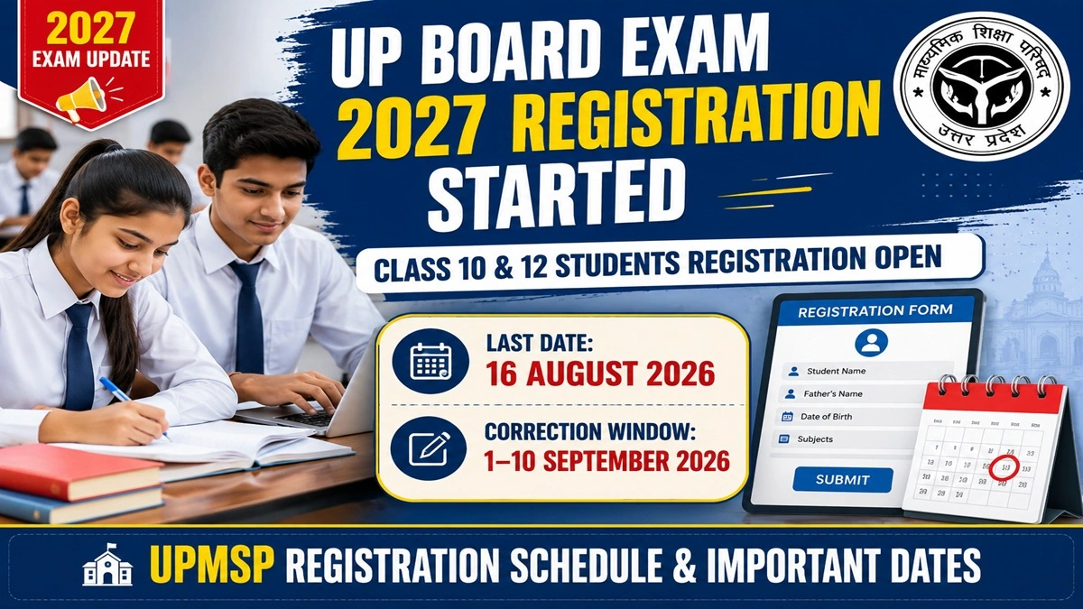 UP Board Exam 2027 Registration Started