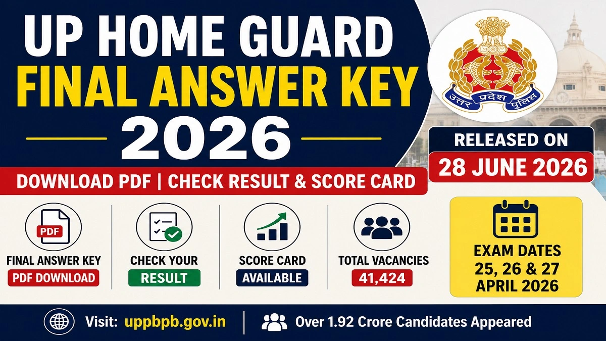 UP Home Guard Final Answer Key 2026 download PDF and result check on official website