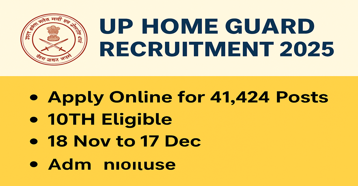 UP Home Guard Recruitment 2025 – Apply Online for 41,424 Posts