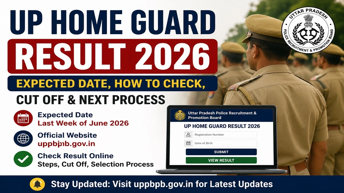 UP Home Guard Result 2026 Expected Date and Result Check Online