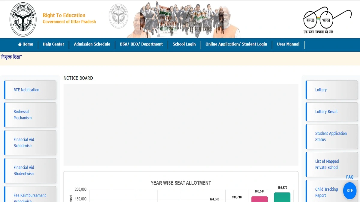 UP RTE Free Admission 2026-27 Online Application Process