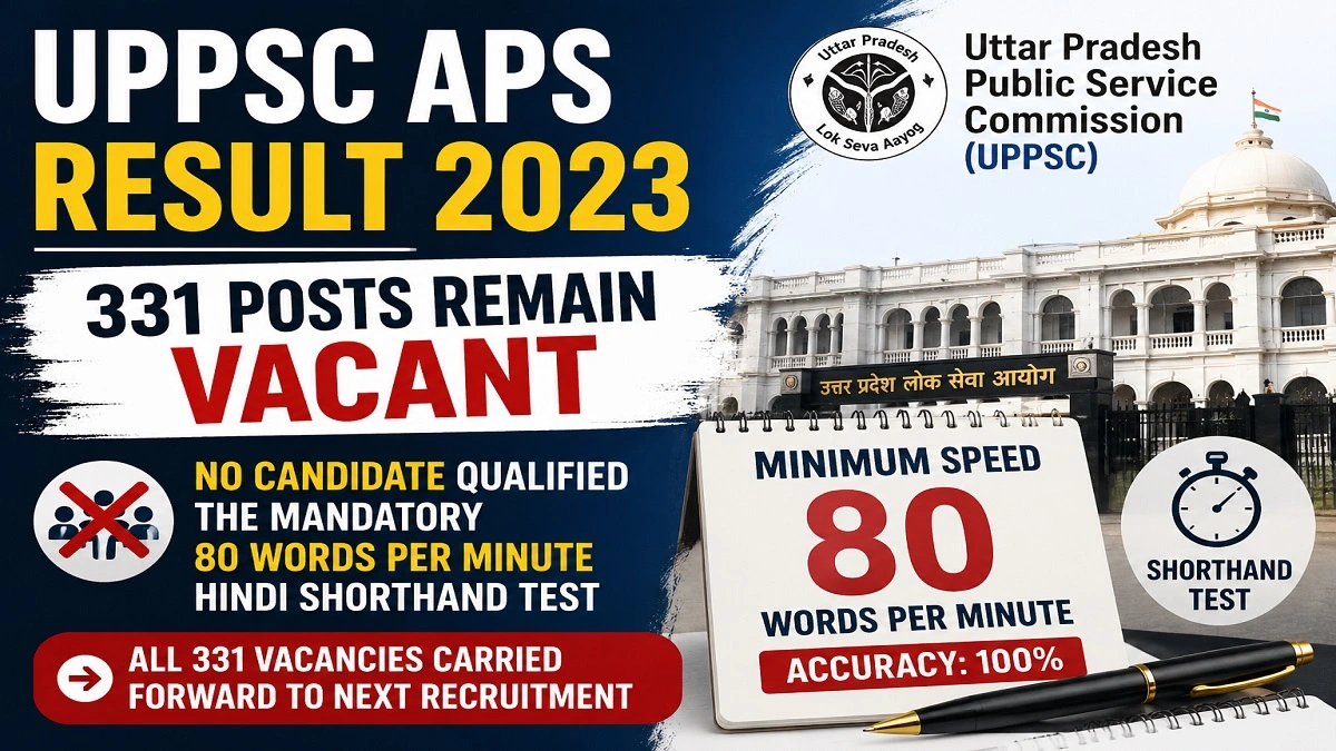 UPPSC APS Result 2023 showing 331 vacant posts after no candidate qualified the mandatory 80 words per minute Hindi shorthand test