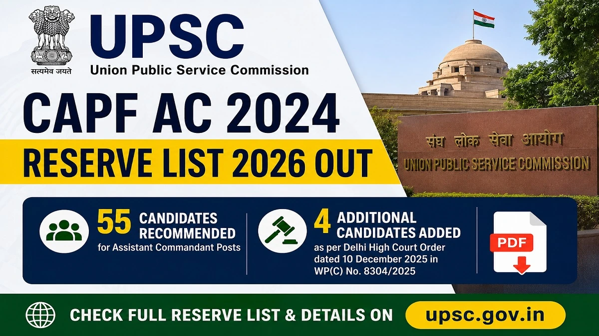 UPSC CAPF AC 2024 Reserve List 2026 PDF with 55 Assistant Commandant candidates