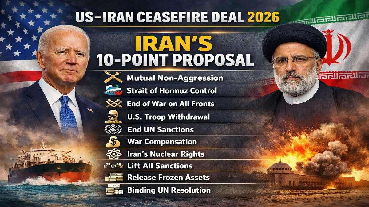 US-ईरान सीज़फायर डील 2026: क्या है ईरान का 10-पॉइंट प्रस्ताव? पूरी जानकारी