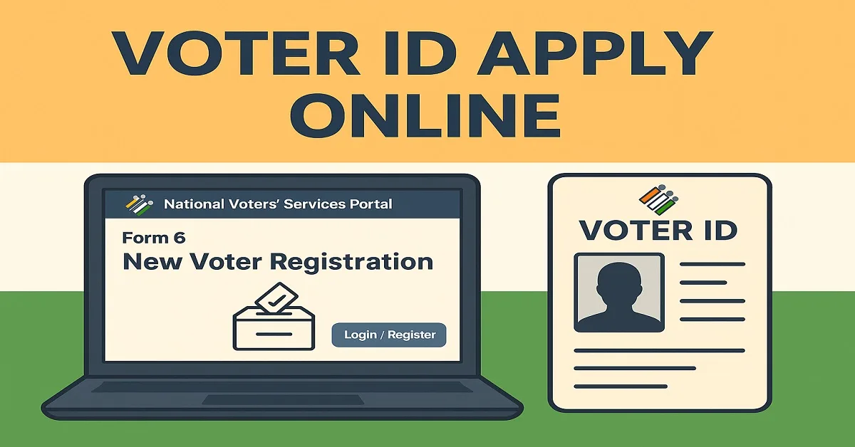 Voter ID Apply Online 2025 guide with NVSP Form 6 new voter registration process