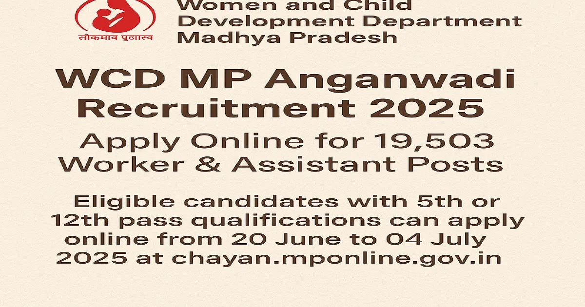WCD MP Anganwadi Recruitment 2025 graphic with key details and application dates