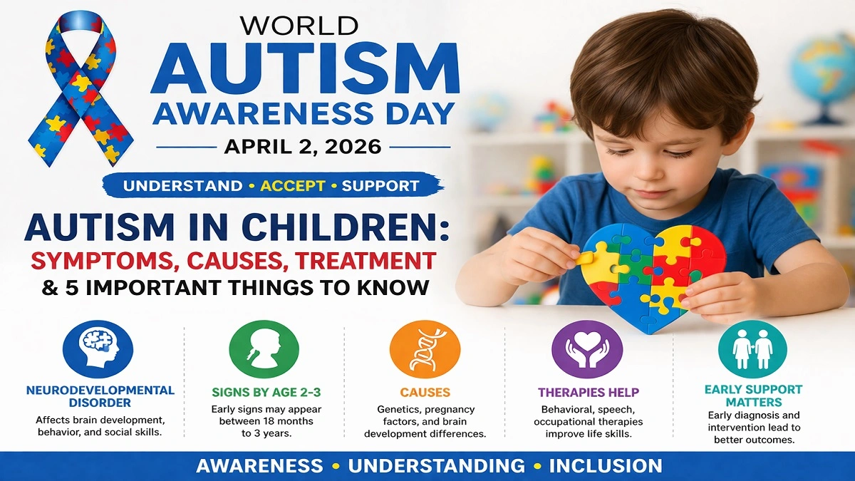 World Autism Awareness Day 2026 autism symptoms causes and treatment in children